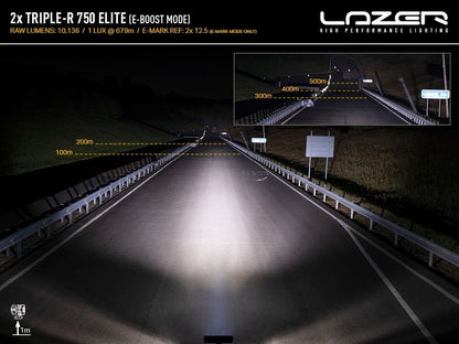 Lazer Led Ramp Kit Renault Trafic 2023+ – 2x Triple – R750 Elite – Emballage og indhold | Laser