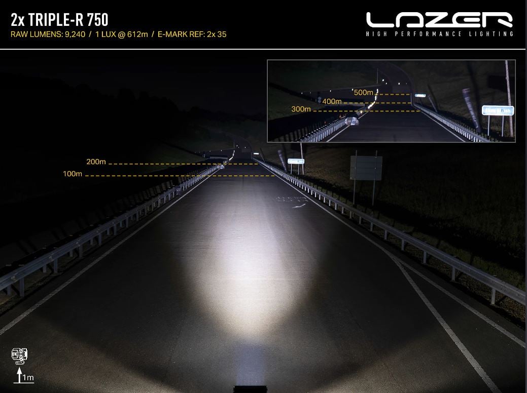 Lazer Led Ramp Kit Renault Trafic 2023+ – 2x Triple – R750 Elite – Tilbehør & Dele | Laser