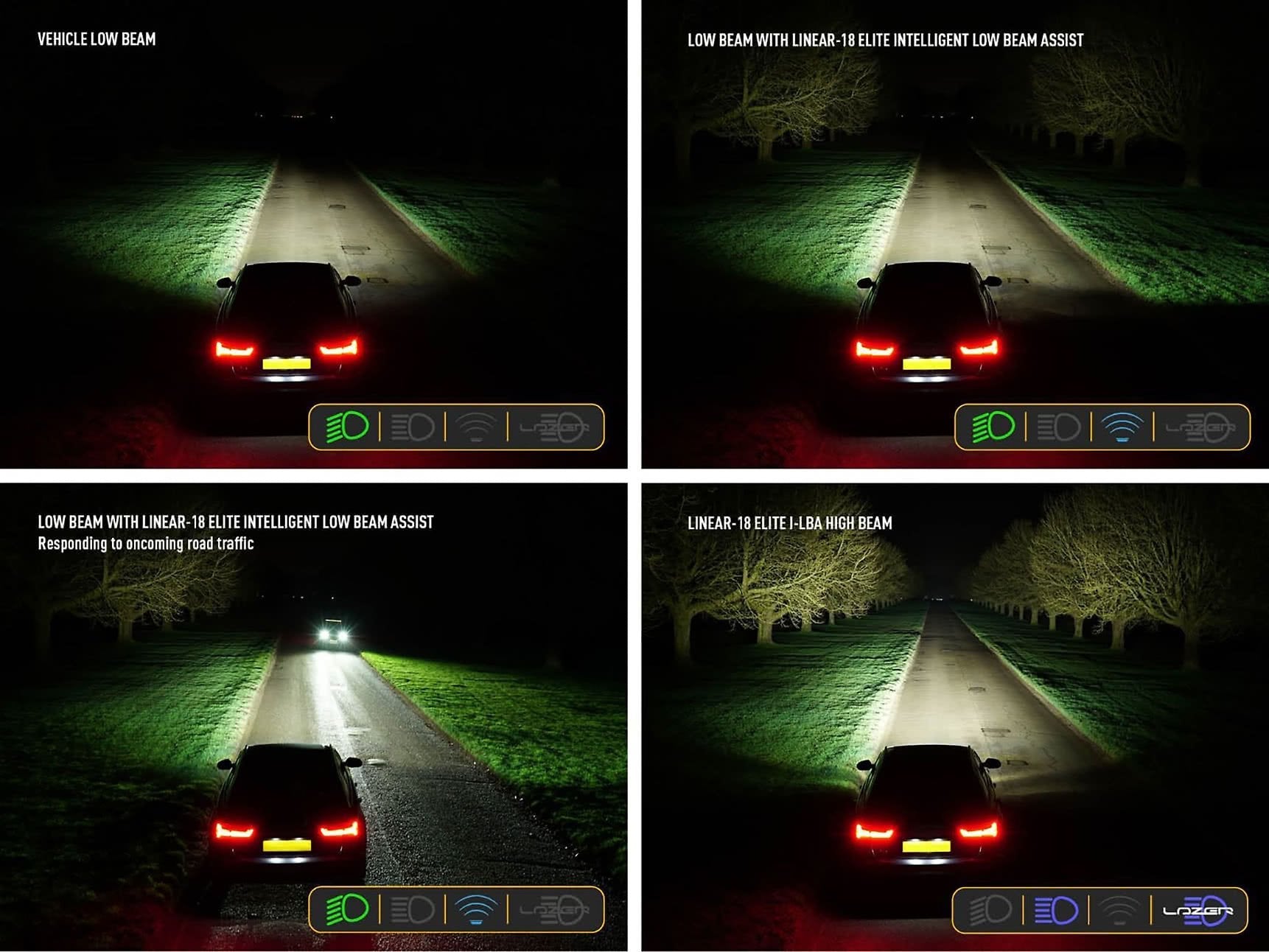Lazer Led Ramp Kit Toyota RAV4 2019+ Linear 18 Elite - Produkt Set fra siden | Laser