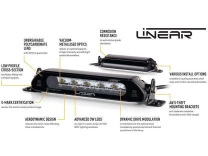 Lazer Linear – 12 Elite led – rampe – 382mm – tilbehør og dele | Laser