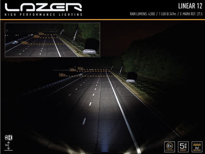 Lazer Linear – 12 led – rampe – 382 mm – nærbillede detaljer | Laser