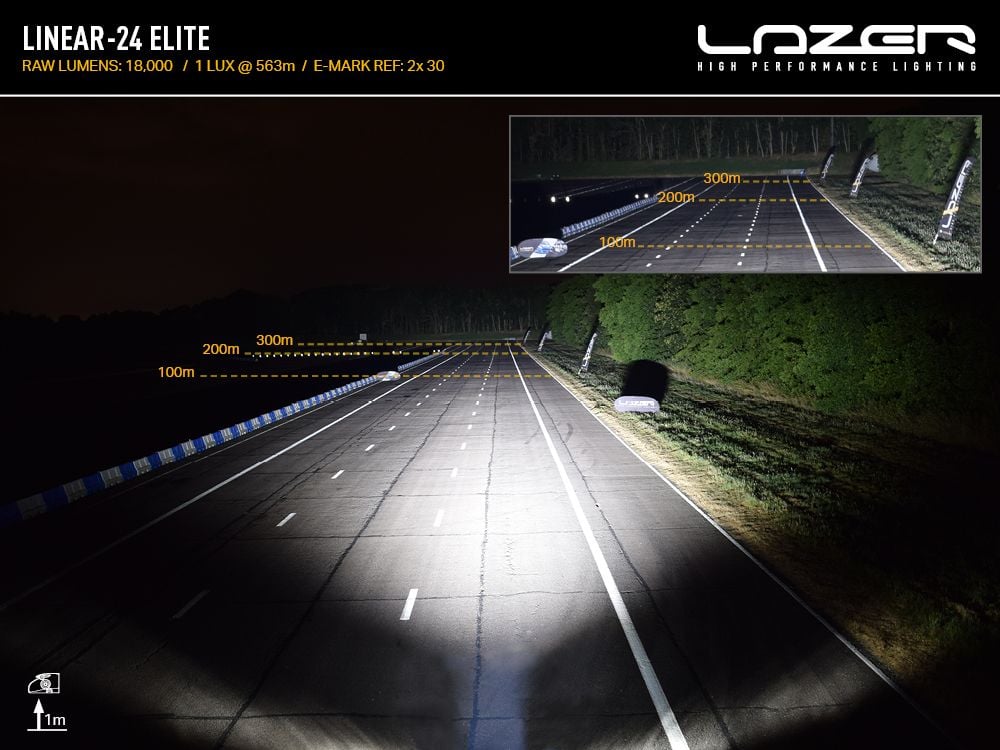 billede, der viser brugen af Lazer Linear 24 Elite Led Extra Light Ramp 27" (682 mm) - Lazer