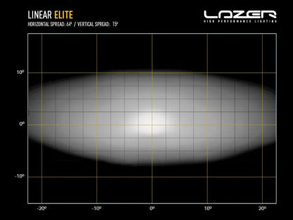 sidebillede, der viser profil og design af Lazer Linear 24 Elite Led Extra Light Ramp 27" (682 mm) - Lazer