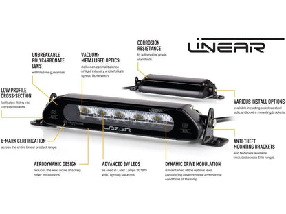 Lazer Linear 48 Std LED ekstra lysrampe 51" (1282 mm) - dimensionsspecifikation | Lazer