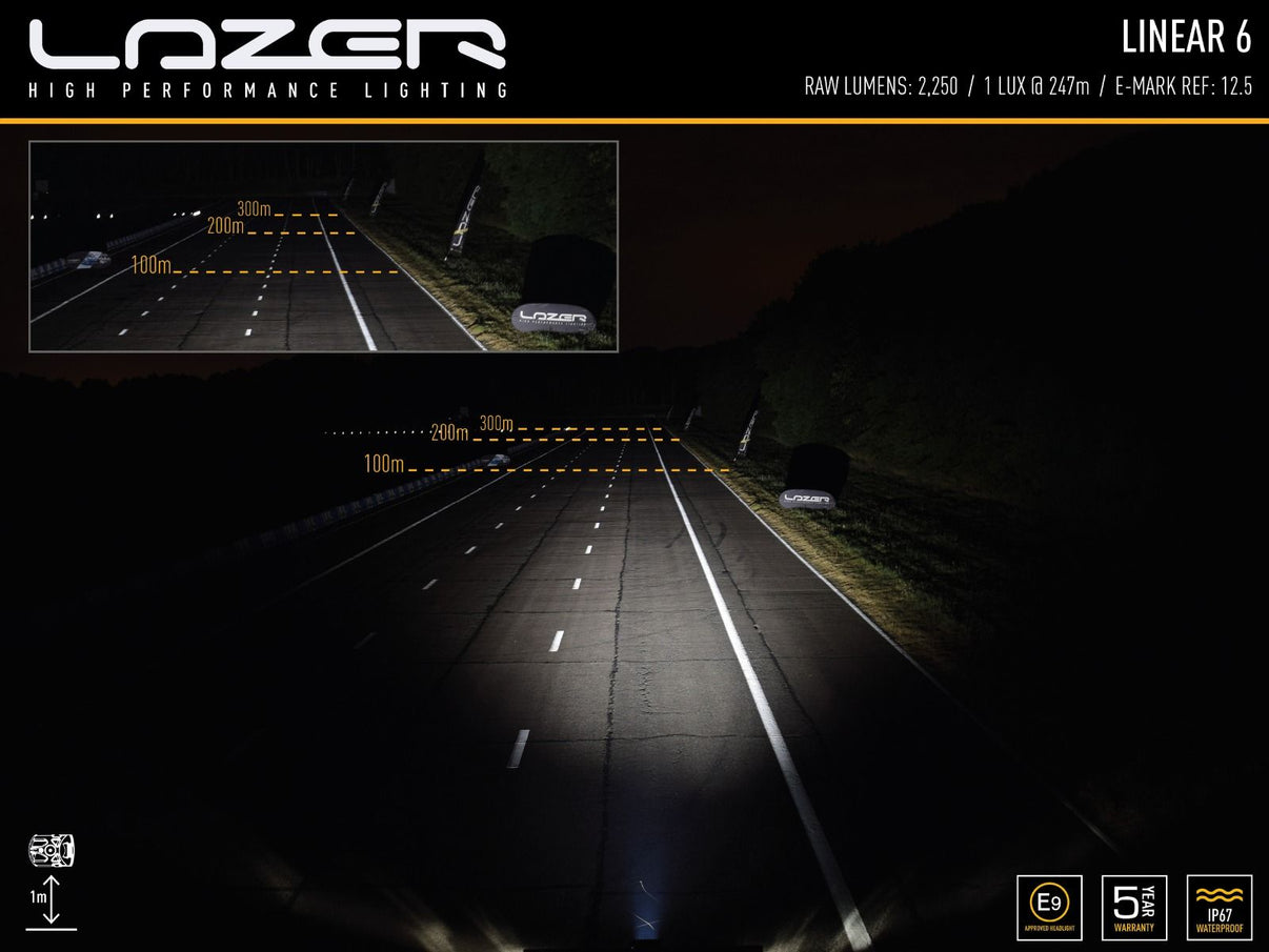 Lazer Linear – 6 led – rampe – 232 mm – nærbillede detaljer | Laser
