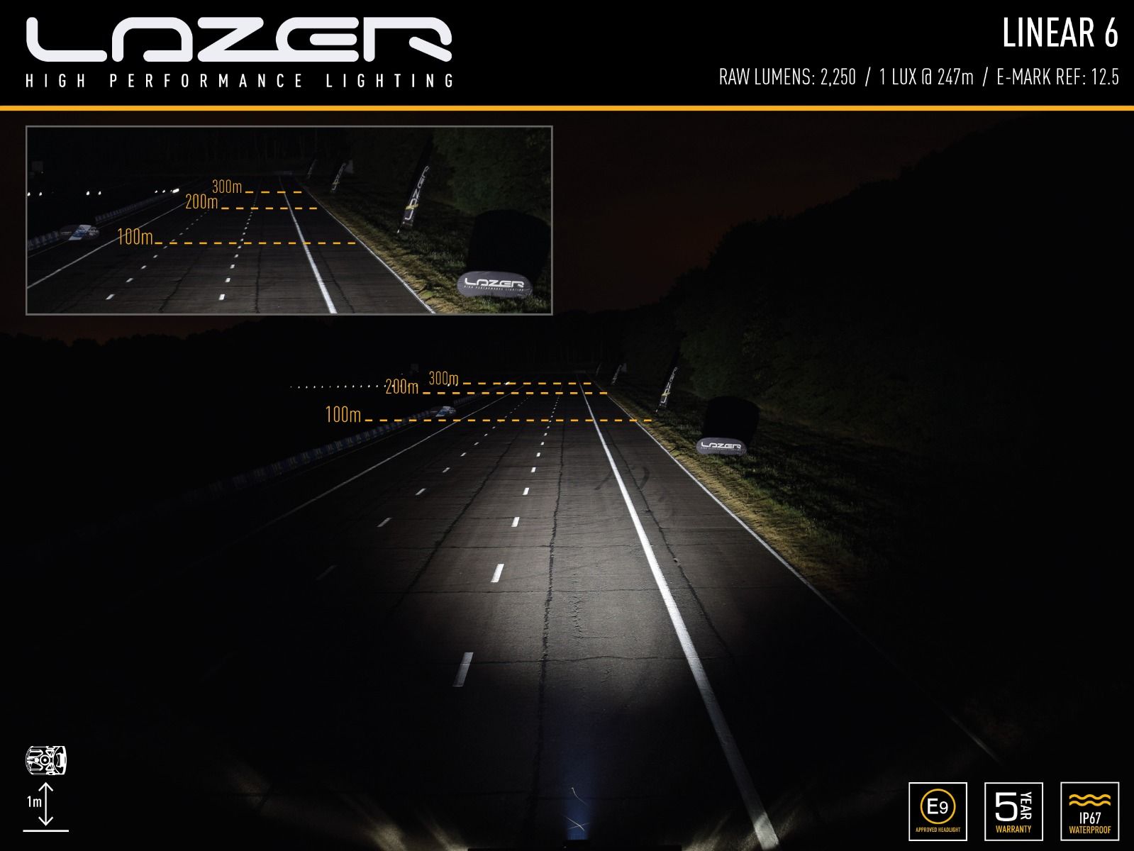 Lazer Linear – 6 led – rampe – 232 mm – nærbillede detaljer | Laser
