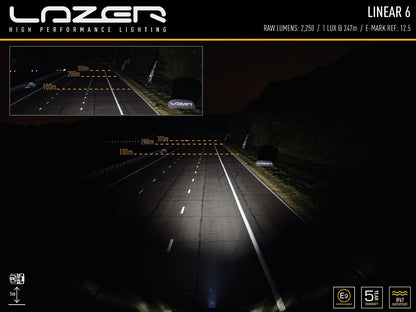 Lazer Linear – 6 led – rampe – 232 mm – nærbillede detaljer | Laser