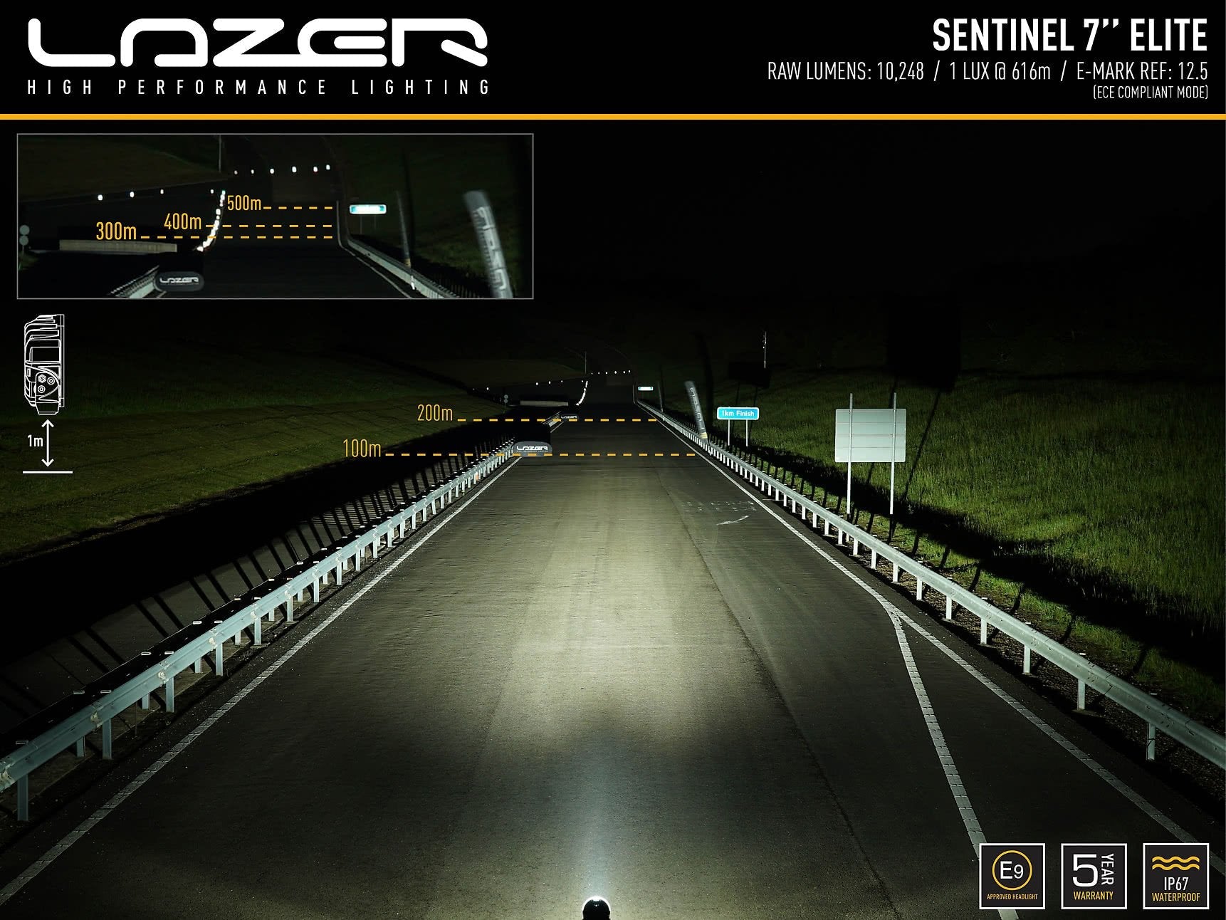 Lazer Sentinel Elite LED-hjælpelys 7" sort positionslys - emballage og indhold | Lazer