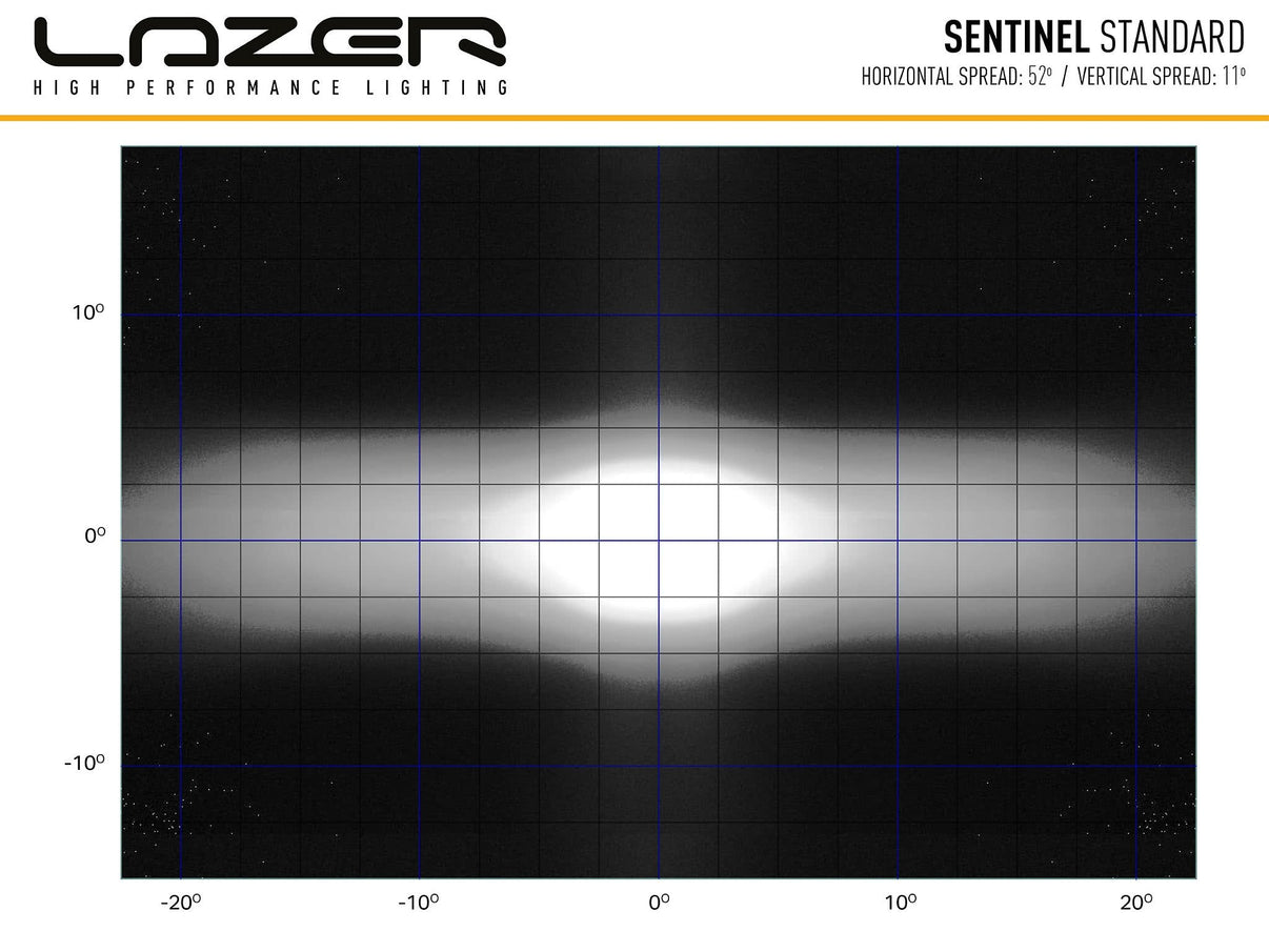 Lazer Sentinel Std LED-hjælpelys 9" krom - emballage og indhold | Lazer