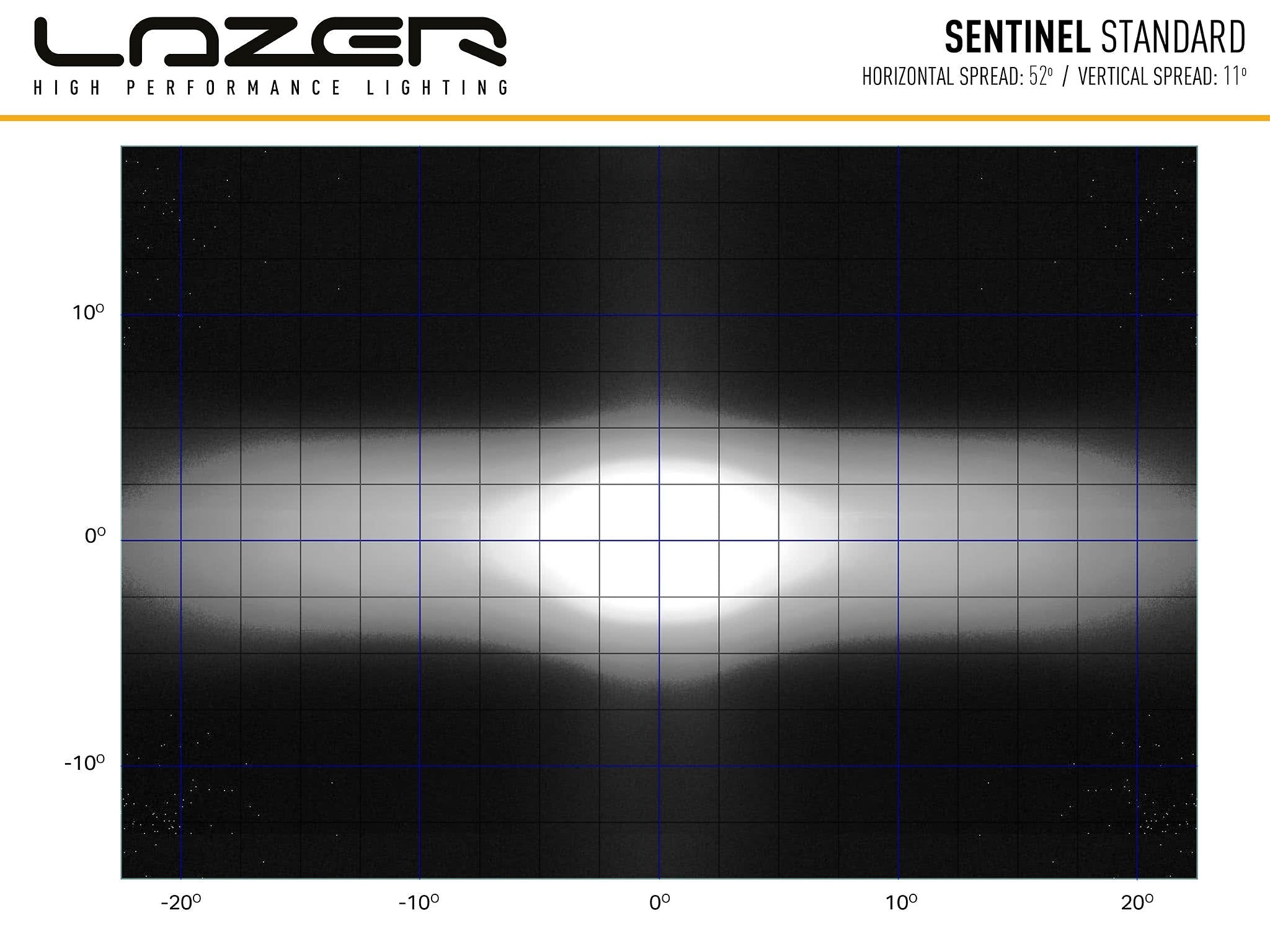 Lazer Sentinel Std LED-hjælpelys 9" krom - emballage og indhold | Lazer