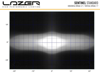 Lazer Sentinel Std LED-hjælpelys 9" krom - emballage og indhold | Lazer