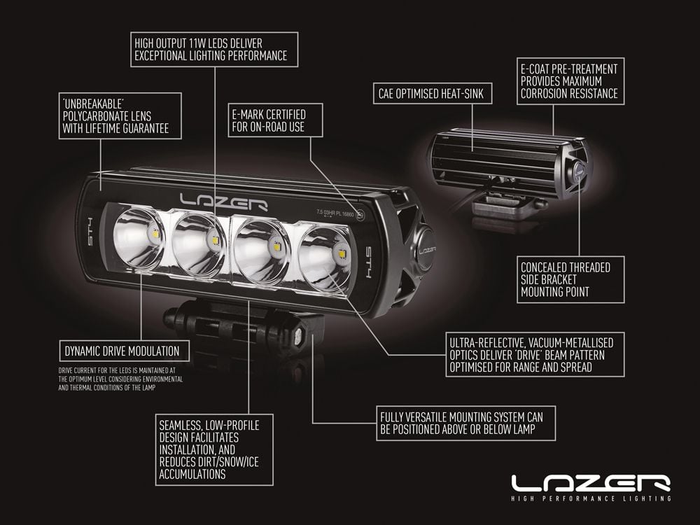 Lazer T16 Evolution ekstra lysrampe 27" (684 mm) - emballage og indhold | Lazer