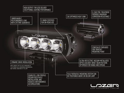 Lazer T28 Evolution Extra Light Ramp 46" (1164 mm) - Emballage og indhold | Lazer