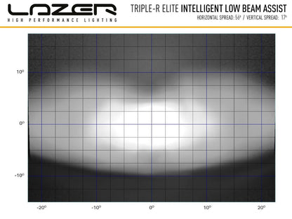 Lazer Triple - R 1000 Elite Extra Light Bar 15,7" (410 mm) LBA - I brug | Laser
