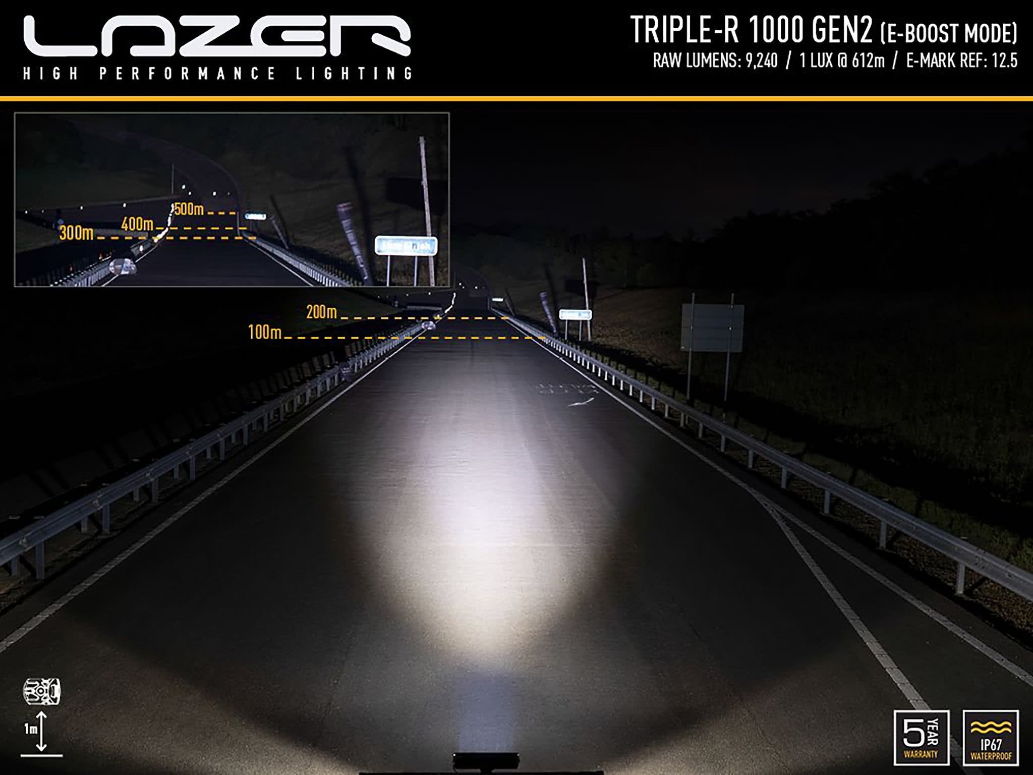 Lazer Triple – R 1000 Std LED hvid ekstralysrampe 16? (410 mm) – i brug | Laser