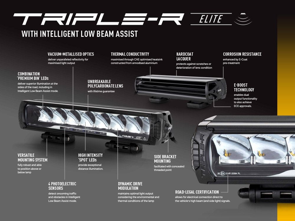Lazer Triple - R 1250 Elite Extra Light Bar 23" (590 mm) LBA - Emballage og indhold | Lazer