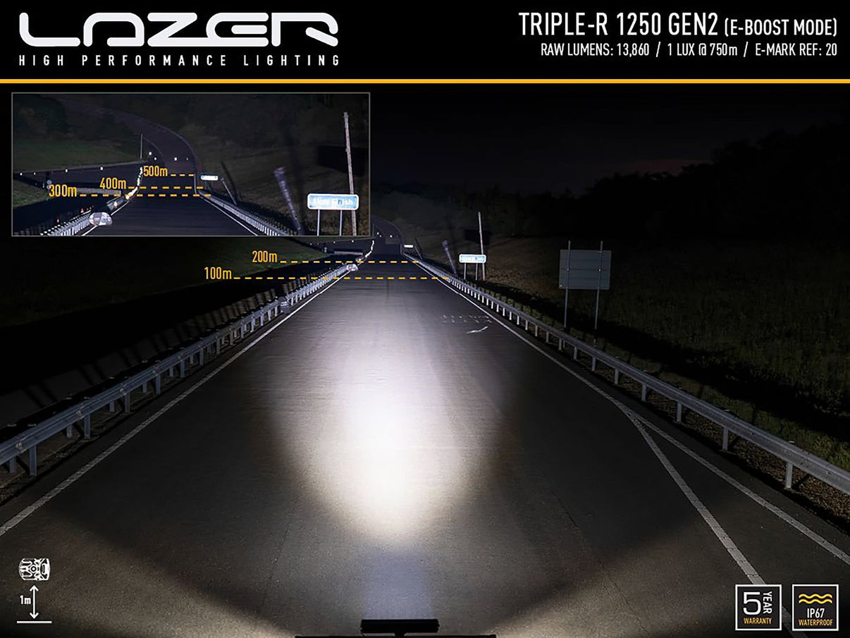 Lazer Triple - R 1250 Std e.light rampe 23" (590 mm) pos.light - emballage og indhold | Lazer