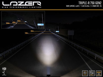 Lazer Triple - R 750 Std Ekstra lysrampe 8,6" (230 mm) Pos.Light - Alternativ visning | Laser