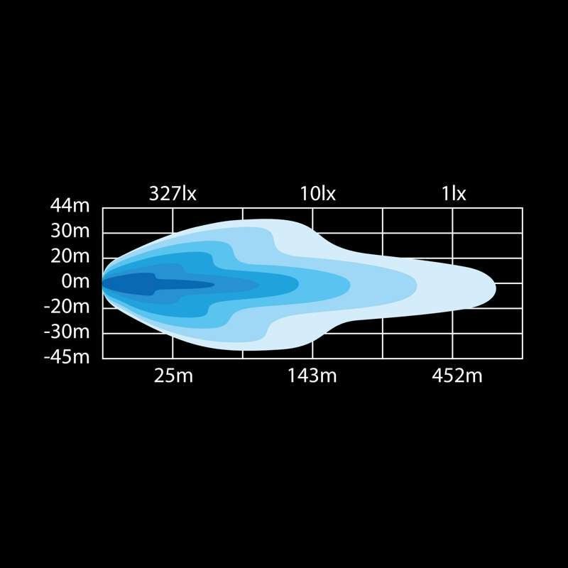 LED-rampe Dark Knight Nuuk 20″ 9.500 lm – til Fiat 500 – alternativ visning | Carlevel