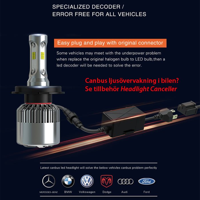 installationsvisning for Ledis – On S2 Led Conversion H7 – LEDIS-ON