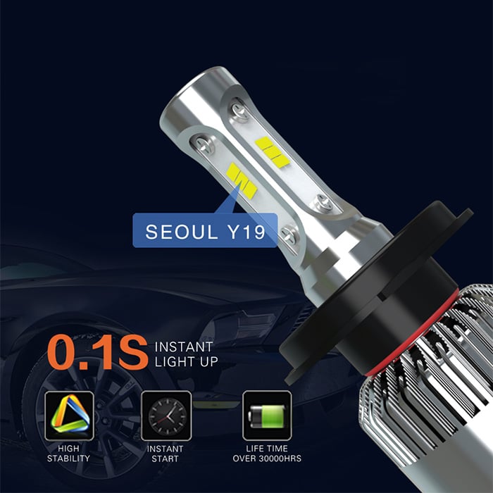 sidebillede, der viser profil og design af Ledis – On S2 Led Conversion H7 – LEDIS-ON