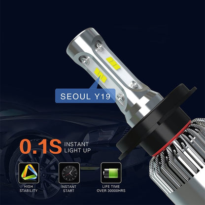 sidebillede, der viser profil og design af Ledis – On S2 Led Conversion H7 – LEDIS-ON