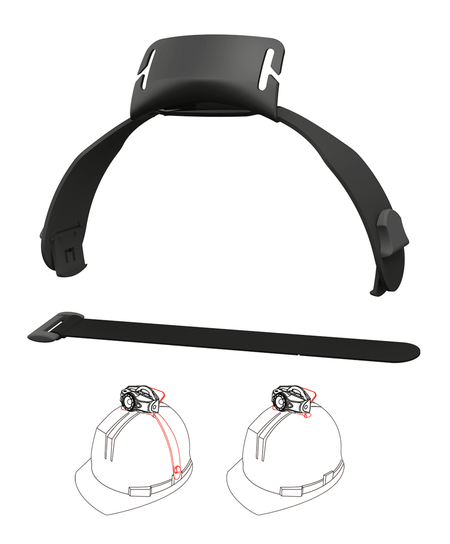 Ledlenser Hjelm Mount Top MH & iH Black ONE – Køretøjstilbehør fra LEDLENSER