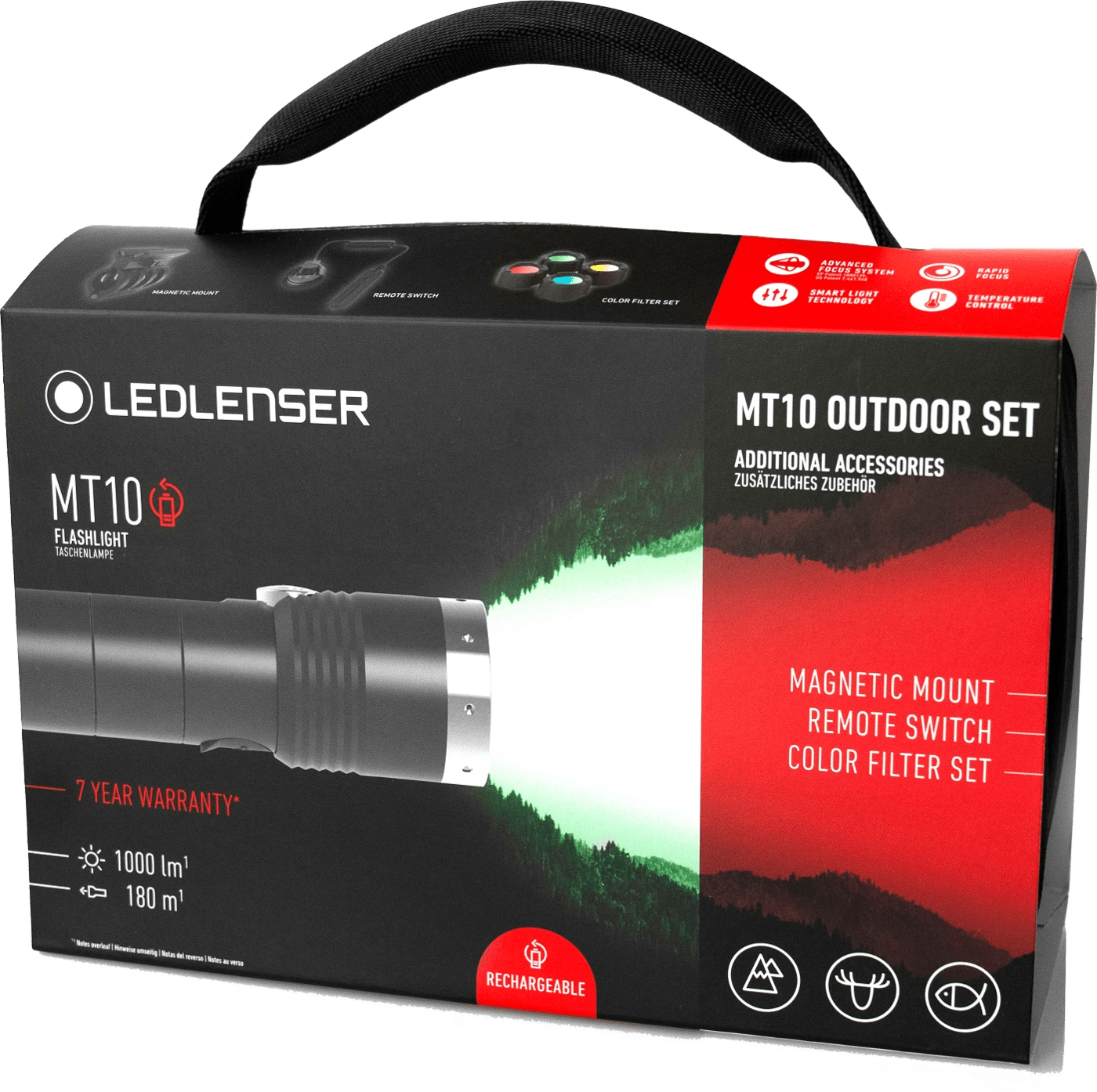 LEDLENSER MT10 COMBO Sort – nærbillede detaljer | LED LINSER