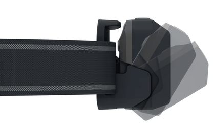 LEDLENSER NEO3 Sort/Grå ONE – i brug | LED LINSER