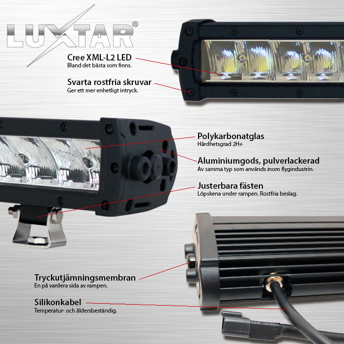 supplerende produktbillede af Ledramp Pakke LUXTAR X24 Black Edition – Forsænket – 240W – LUXTAR