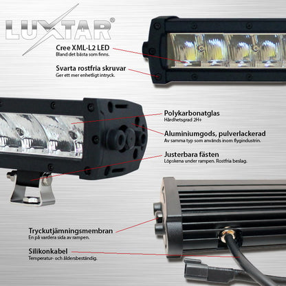 supplerende produktbillede af Ledramp Pakke LUXTAR X24 Black Edition – Forsænket – 240W – LUXTAR