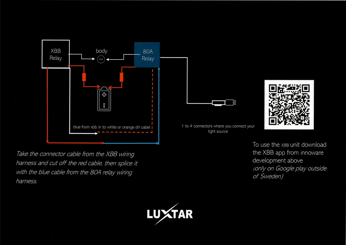 Led rampepakke Twilight – Gul >>CANBUS<< – 18.140 lm – 300W – LUXTAR – dimensionsspecifikation | LUXTAR