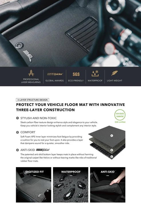 installationsvisning til Small Package 3D Maxpider Tesla Model 3 2024+ - TESLA