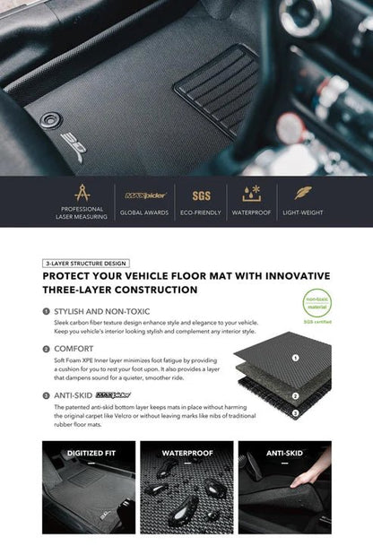 installationsvisning til Small Package 3D Maxpider Tesla Model 3 2024+ - TESLA