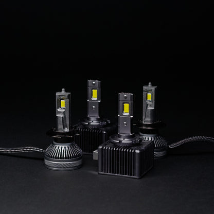 HERO H4 – 4.400 lm – 58 W – nærbillede detaljer | LUXTAR