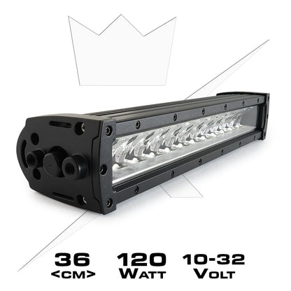 ® LED-rampe X12 – Spot – 6 153 – 87,6W – LUXTAR – nærbillede detaljer | LUXTAR