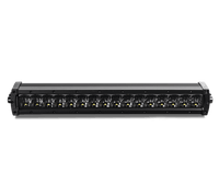 produktbillede forfra viser LUXTAR LED rampe X16 Black Edition 160W 47cm – LUXTAR