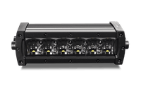 LUXTAR LED rampe X6 Black Edition 60W 21cm - produktbillede forfra | LUXTAR