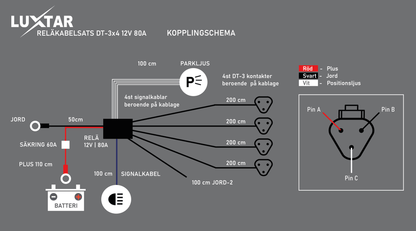 Relækabelsæt DT-3 X4 – 12V – 80A Relæ – LUXTAR – produkt set fra siden | LUXTAR
