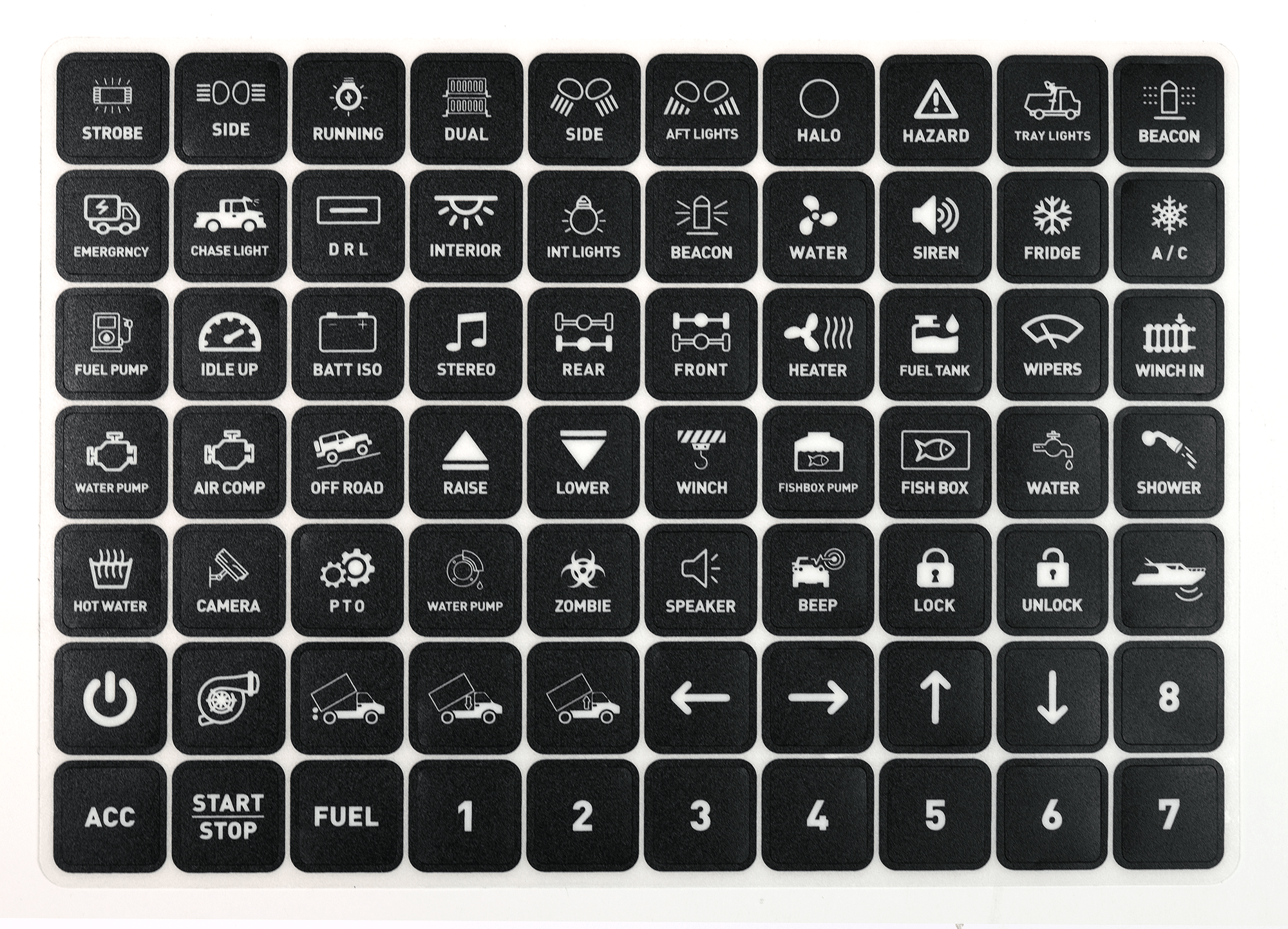 Switch Panel – 4 Channel – 12-24V DC – 2026-12-24 00:00:00 – LUXTAR – alternativ vy | LUXTAR