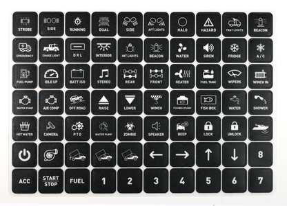 Switch Panel – 4 Channel – 12-24V DC – 2026-12-24 00:00:00 – LUXTAR – alternativ vy | LUXTAR