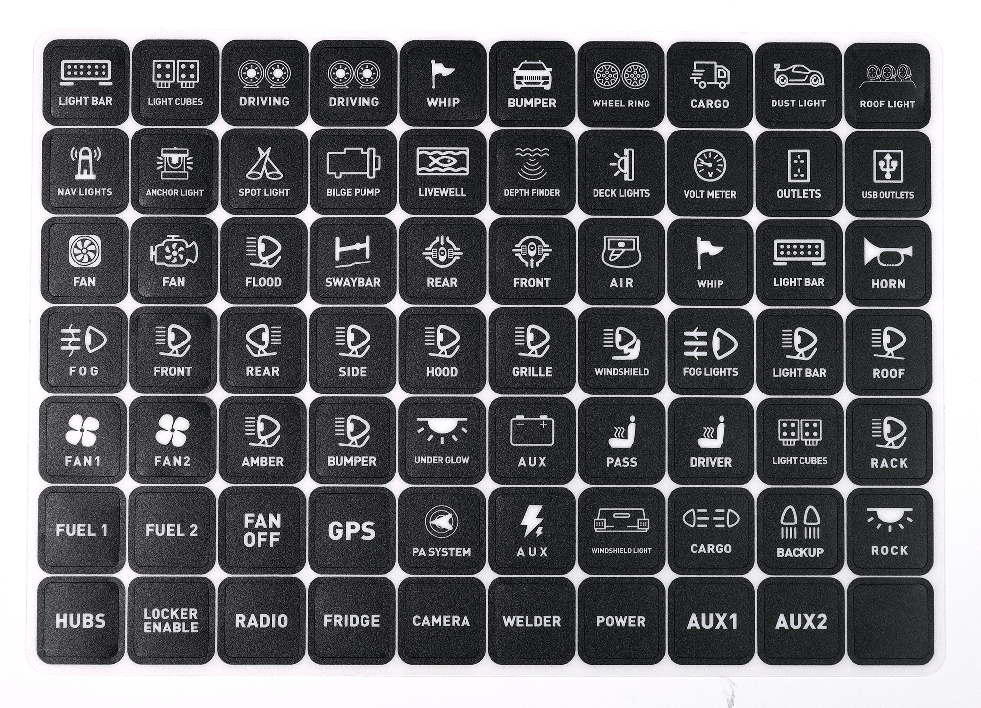 Switch Panel – 4 Channel – 12-24V DC – 2026-12-24 00:00:00 – LUXTAR – extrabild | LUXTAR