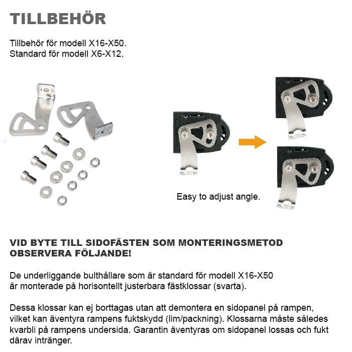 LED extraljus ® X-Serie Sidofäste – LUXTAR – närbild detaljer | LUXTAR