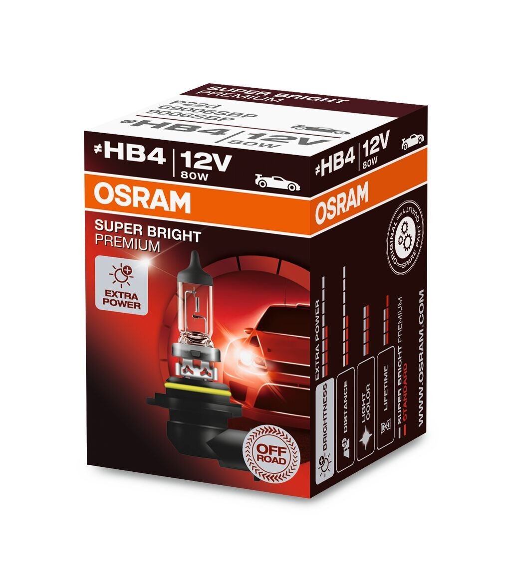 sidebillede, der viser profil og design af Osram SUPER BRIGHT PREMIUM – 80W – HB4/9006 – OSRAM