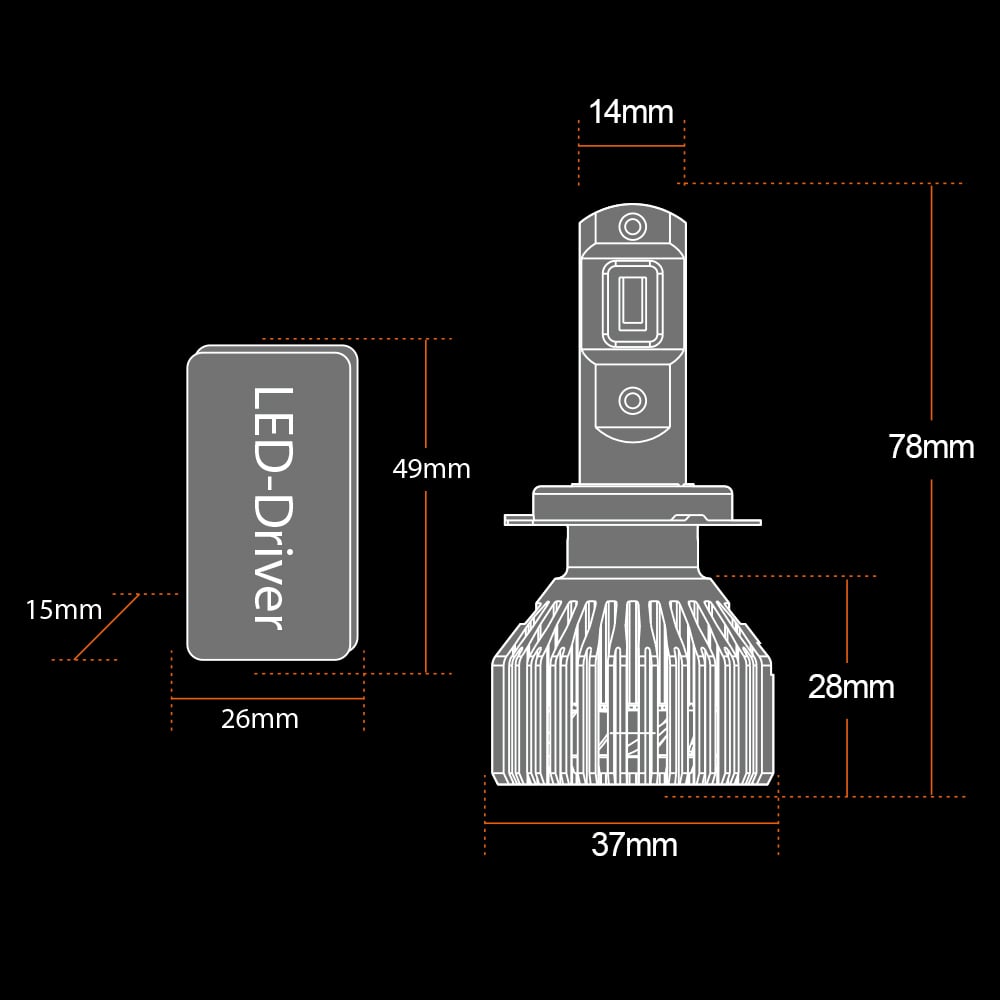 Premium CANBUS HB3 Lampe /9005 – 52 W – emballage og indhold | LUXTAR