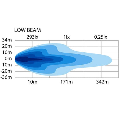 Plovlampe Strands Lighting Division Siberia HI-LO Venstre - varm linse, universal ekstralys - tilbehør og dele