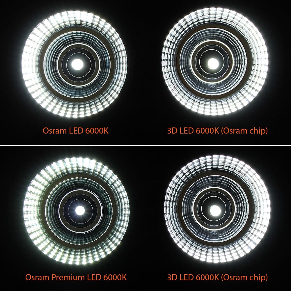 sidebillede, der viser profil og design af T10 – W5W 3D Led 12 – 24v – Xenon King