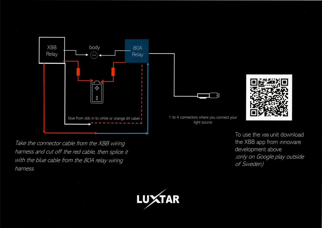 LED ekstra lys Stellar Sort RAD5 >>CANBUS<< – 12.200 lm – 16.480 lm – LUXTAR – dimensionsspecifikation | LUXTAR